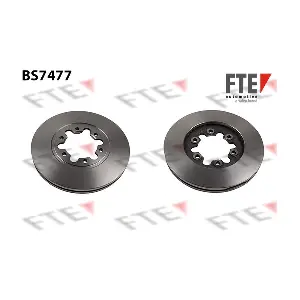 9072116 FTE