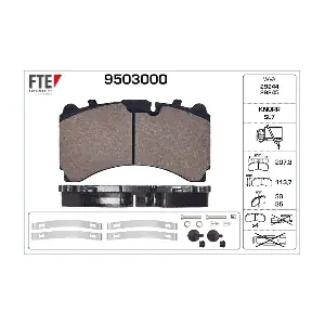9503000 FTE