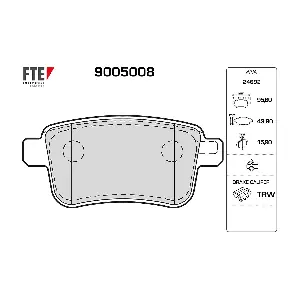 FTE 9005008