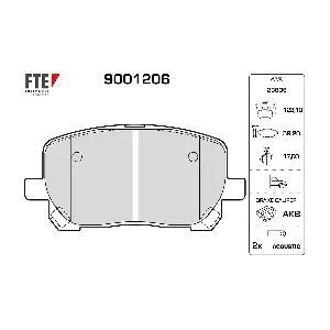 FTE 9001206