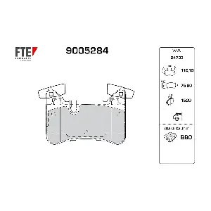 9005284 FTE