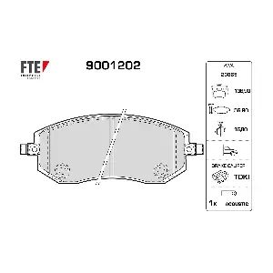FTE 9001202