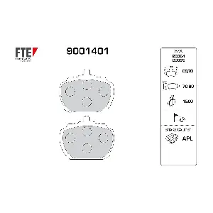 FTE 9001401
