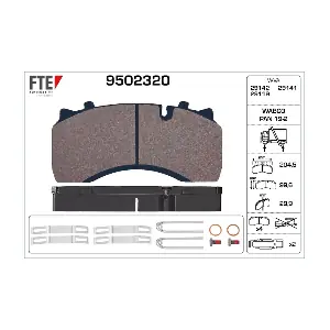 9502320 FTE