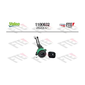 1100632 FTE