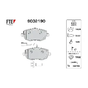 9002190 FTE