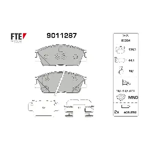 9011287 FTE