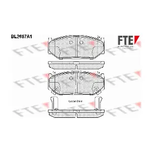 9010925 FTE
