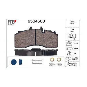 9504500 FTE