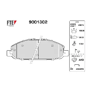 9001302 FTE