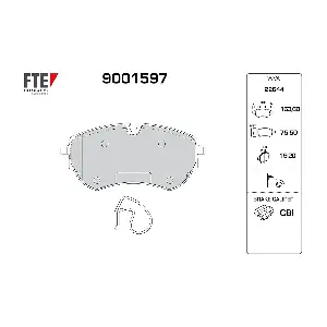 9001597 FTE