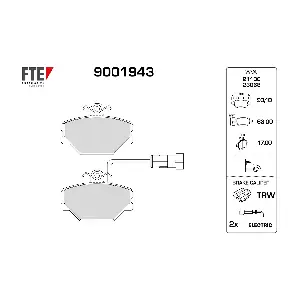 9001943 FTE