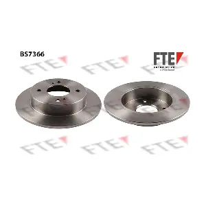 9072758 FTE