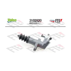 3102620 FTE