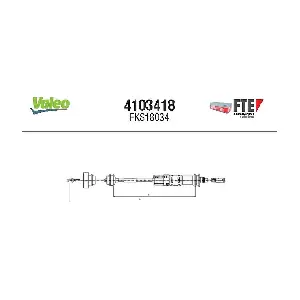 4103418 FTE