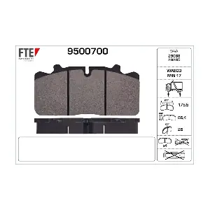 9500700 FTE