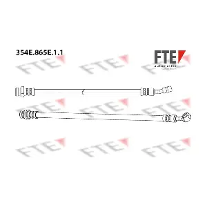 9240525 FTE