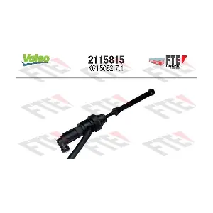 2115815 FTE
