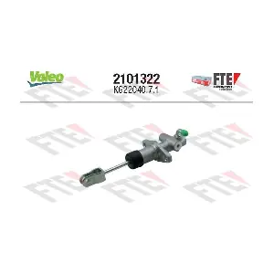 2101322 FTE