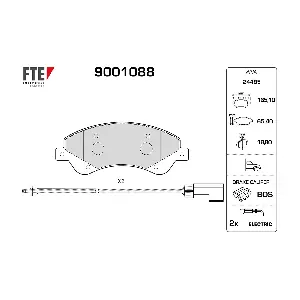 FTE 9001088