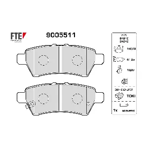 9005511 FTE