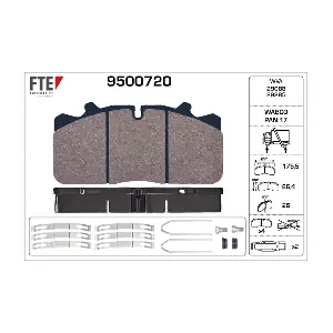 9500720 FTE