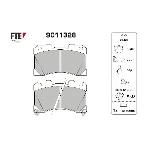 9011328 FTE