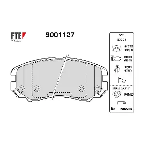 FTE 9001127