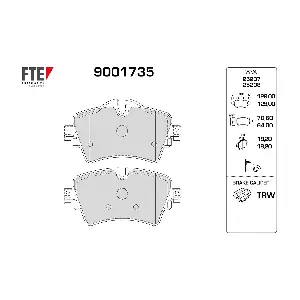 9001735 FTE