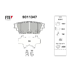9011347 FTE