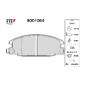FTE 9001064