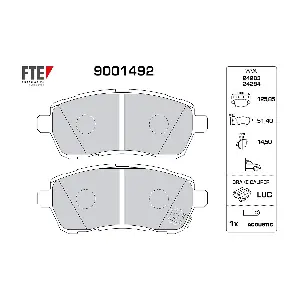 9001492 FTE