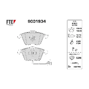 9001934 FTE