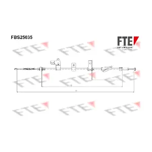 9250624 FTE