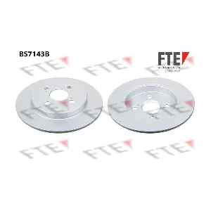 9082232 FTE