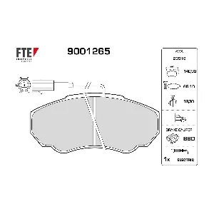 FTE 9001265