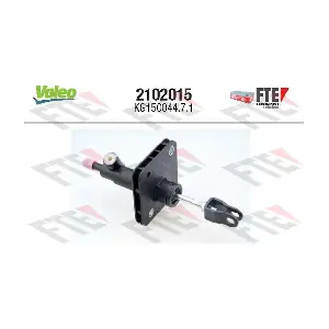 2102015 FTE