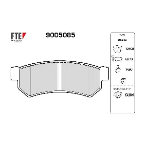 FTE 9005085