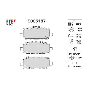 9005187 FTE
