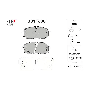 9011336 FTE