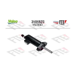 3101523 FTE