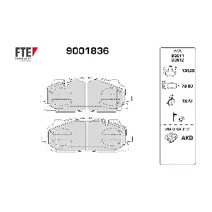 FTE 9001836