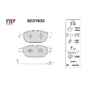 9001933 FTE
