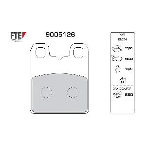 9005126 FTE