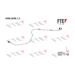 9240798 FTE