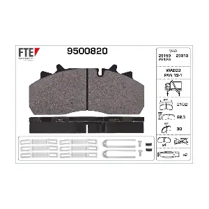9500820 FTE
