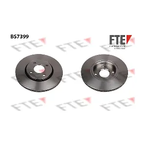 9072765 FTE