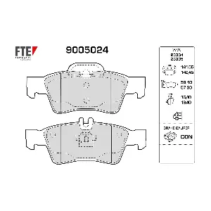 9005024 FTE