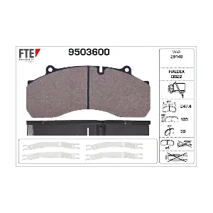 9503600 FTE