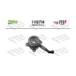 1102734 FTE